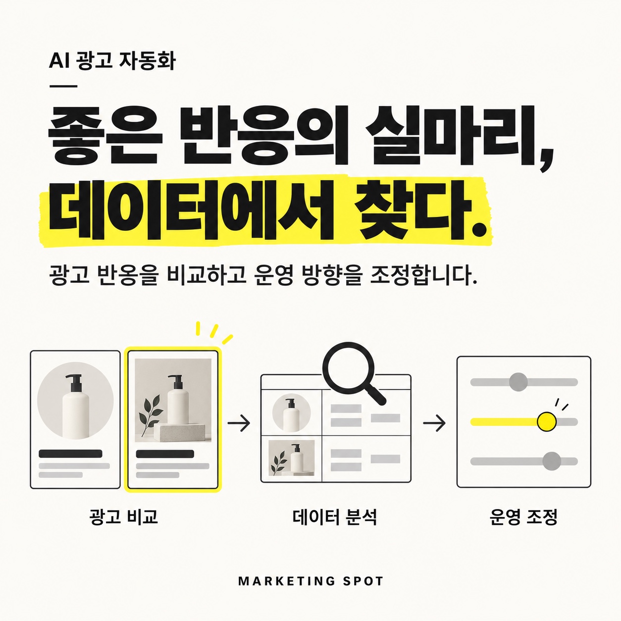 광고 비교, 데이터 분석, 운영 조정을 보여주는 AI 광고 최적화 안내 이미지